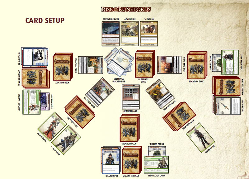 Illustration for article titled Pathfinder Adventure Card Game: A Deckbuilding RPG Of Surprising Depth